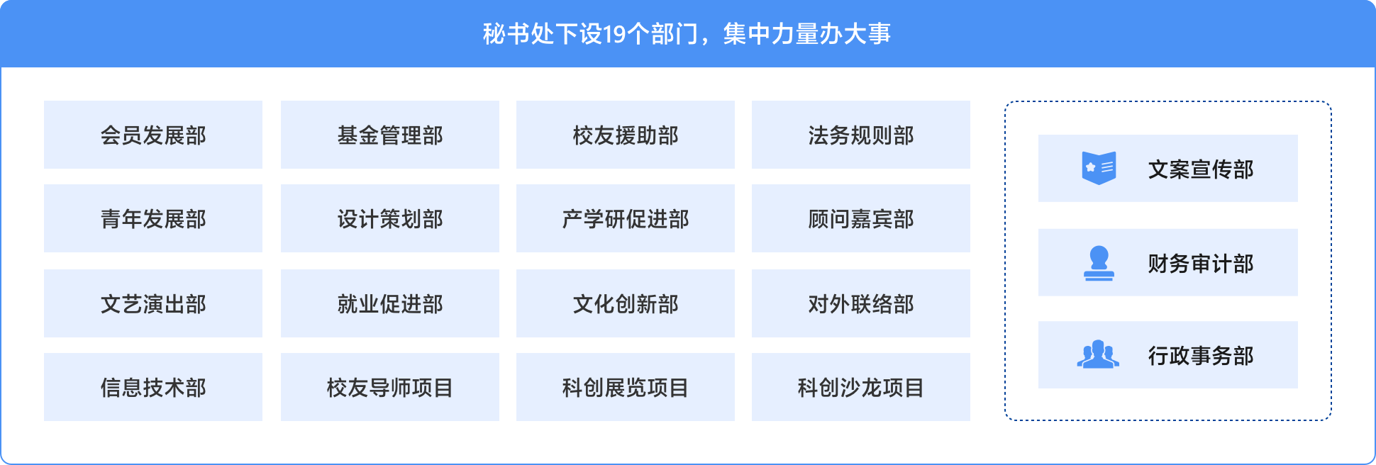 免费av